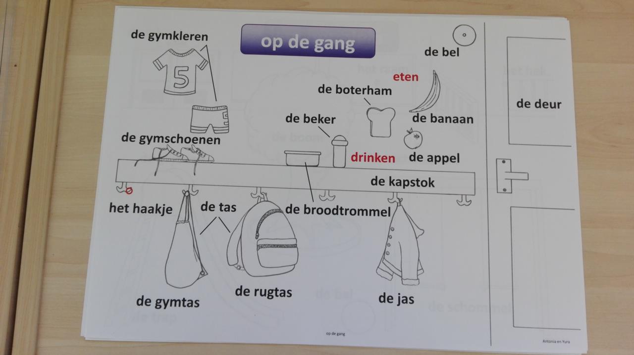 Op de Taalschool maken wij veel materialen zelf, zo ook deze woordenschatplaat thema school. 